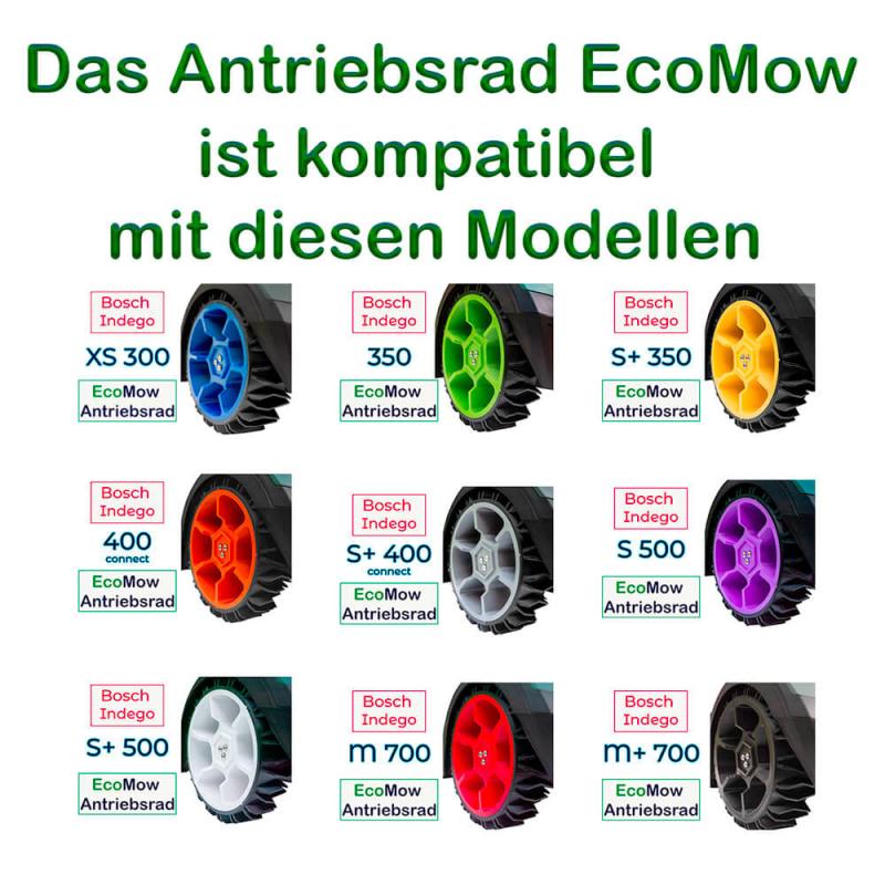 Kompatibilitätsliste der anyprint3d Antriebsräder für Bosch Indego Modelle XS 300, 350, 400, S 500 und M 700.